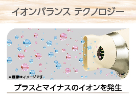 Hình ảnh: Công nghệ cân bằng ion