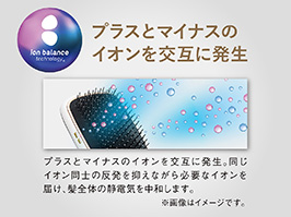 Hình ảnh: Công nghệ cân bằng ion