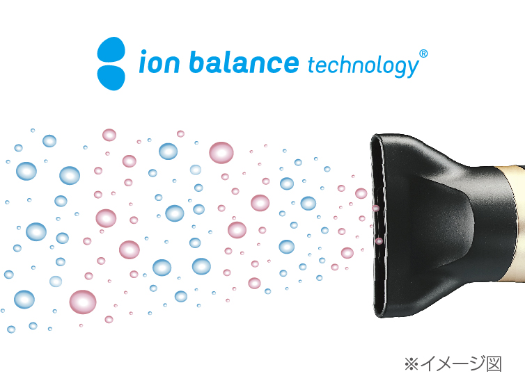 Hình ảnh: Công nghệ cân bằng ion