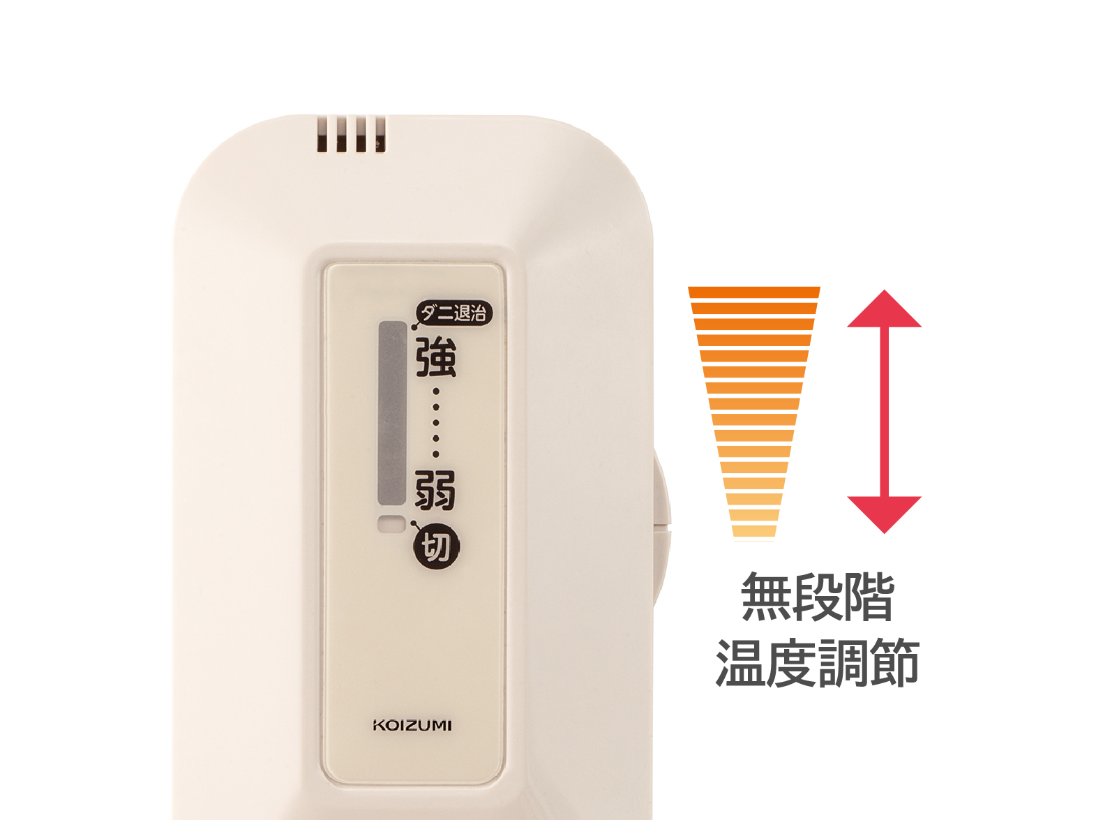 Hình ảnh: Bộ điều khiển dễ sử dụng