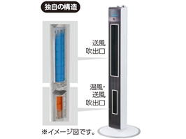 1_2-162 イメージ:独自の構造
