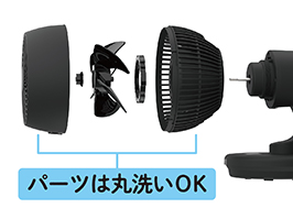 イメージ:工具不要で簡単分解