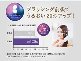 Hình ảnh: Tăng độ ẩm