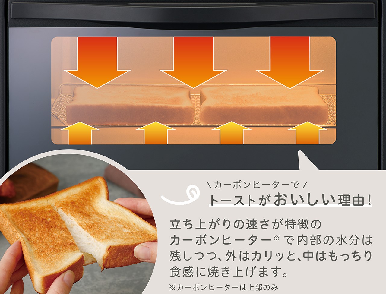 Hình ảnh: Trang bị bộ gia nhiệt carbon