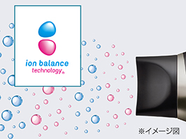 Hình ảnh: Công nghệ cân bằng ion giúp tóc mềm mượt