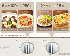 1_2-60 Hình ảnh: Điều chỉnh dễ dàng bằng núm vặn