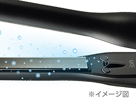 1_2-77 Hình ảnh: Ion âm