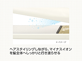 Hình ảnh: Ion âm