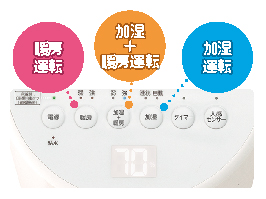 Hình ảnh: Chế độ sưởi ấm và tạo ẩm có thể điều chỉnh theo nhu cầu sử dụng