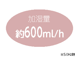 Hình ảnh: Độ ẩm cao