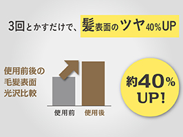 Hình ảnh: Chải tóc bóng mượt