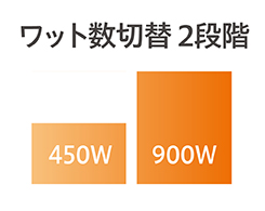 イメージ:ワット数切替