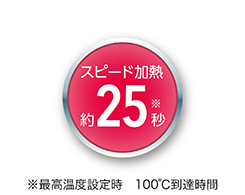 2_1-53 Hình ảnh: Nấu nhanh khoảng 25 giây