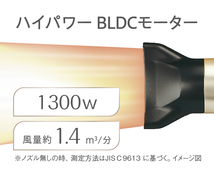 Hình ảnh: Động cơ BLDC công suất cao