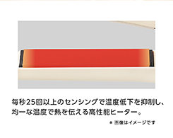 Hình ảnh: Bộ gia nhiệt hiệu suất cao