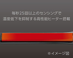 2_1-79 Hình ảnh: Bộ gia nhiệt hiệu suất cao