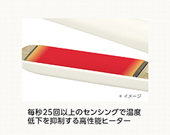 Hình ảnh: Bộ gia nhiệt hiệu suất cao