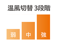 Hình ảnh: Chế độ gió ấm 3 cấp độ