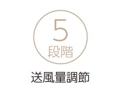 イメージ:DCモータータイプ