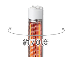 イメージ:自動首振り