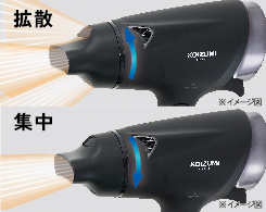 Hình ảnh: Vòi phun linh hoạt