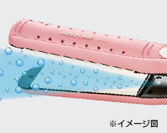 Hình ảnh: Ion âm