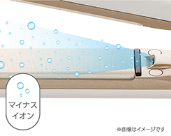 Hình ảnh: Ion âm