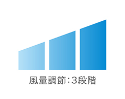 Hình ảnh: Điều chỉnh lưu lượng gió