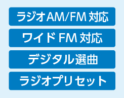 Hình ảnh: Chức năng radio