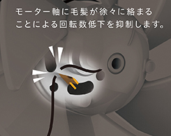 Hình ảnh: Cơ chế ngăn tóc quấn vào