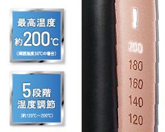 2_4-43 Hình ảnh: Nhiệt độ tối đa khoảng 200℃