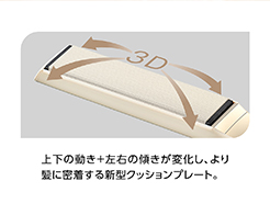 Hình ảnh: Tấm ép 3D