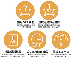 イメージ:安全機能の搭載