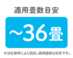 イメージ:適用畳数