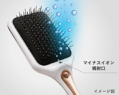 Hình ảnh: Ion âm