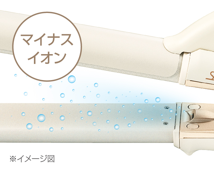 Hình ảnh: Ion âm