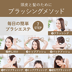 Hình ảnh: Phương pháp chải răng