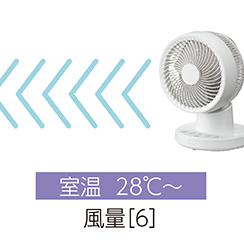 イメージ:室温28°以上のとき