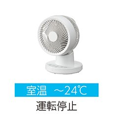 イメージ:室温24°以下のとき