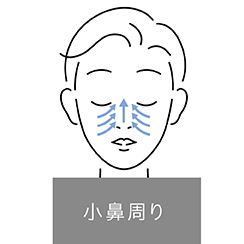 Hình ảnh: Vùng xung quanh mũi