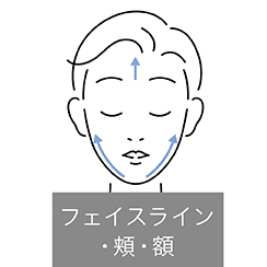 Hình ảnh: Khuôn mặt, má, trán