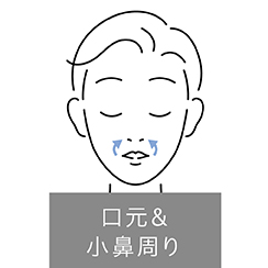 Hình ảnh: Vùng miệng và mũi