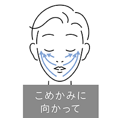 Hình ảnh: Hướng về thái dương