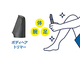 Hình ảnh: Loại bỏ lông thừa trên cơ thể chỉ với một thiết bị này