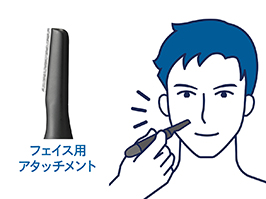 Hình ảnh: Phụ kiện cho mặt