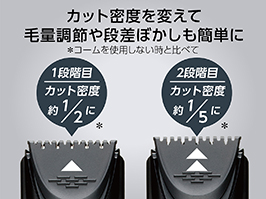 Hình ảnh: Lưỡi cắt hai cấp độ