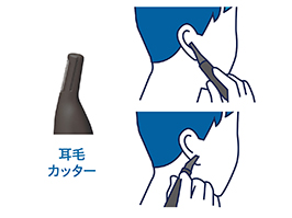 Hình ảnh: Chăm sóc cả bên trong và xung quanh tai chỉ với một thiết bị