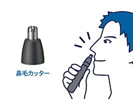 Hình ảnh: Dễ dàng loại bỏ lông mũi