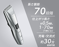 Hình ảnh: Kiểu tóc với độ dài đa dạng