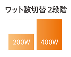 イメージ:ワット数切替